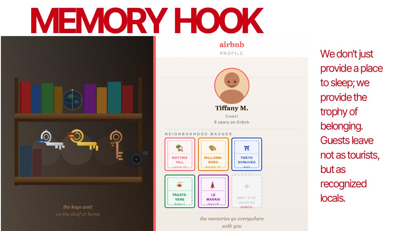 AIRBNB campaign visual